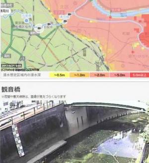 写真：Yahoo!JAPANで確認できる石神井川河川ライブカメラ